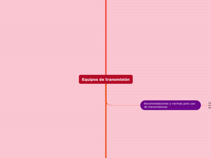 Equipos de transmisión : Tipos y componentes - Sergio Álvarez