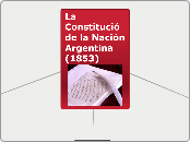 La Constitución de la Nación Aargentina