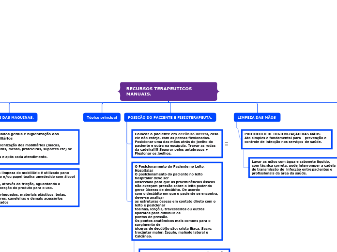 RECURSOS TERAPEUTICOS  MANUAIS.