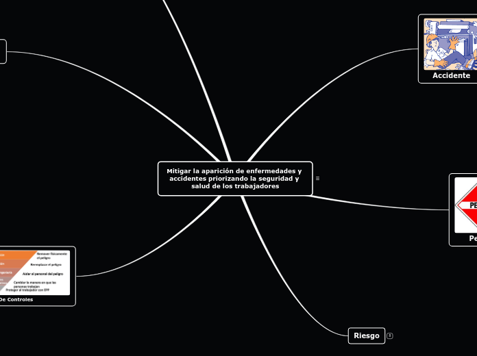 Mitigar la aparición de enfermedades y accidentes priorizando la seguridad y salud de los trabajadores