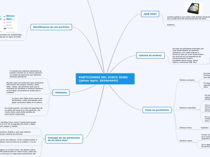 PARTICIONES DEL DISCO DURO (johan tapia. 202004945)