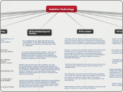 Assistive Technology