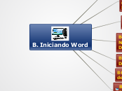 Iniciando Word