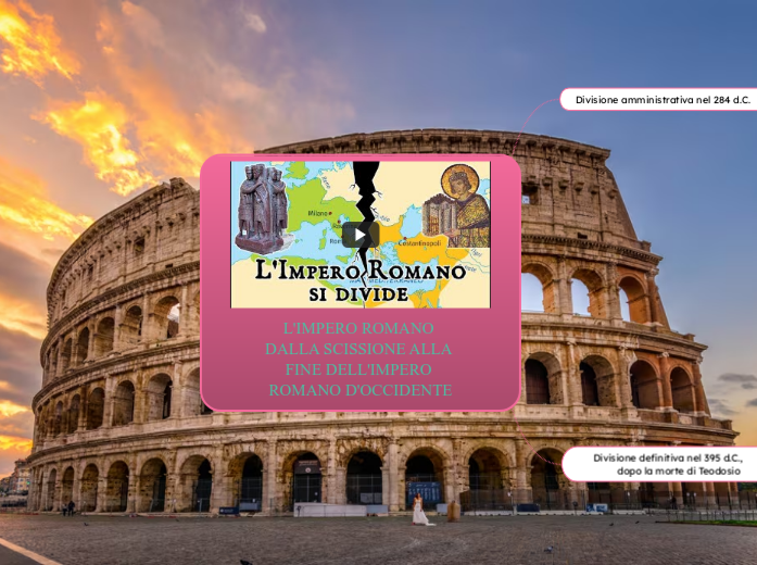 L'IMPERO ROMANO DALLA SCISSIONE ALLA FINE DELL'IMPERO ROMANO D'OCCIDENTE