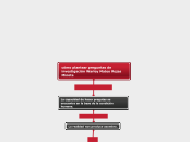 cómo plantear preguntas de investigación Warley Mateo Rojas Minota
