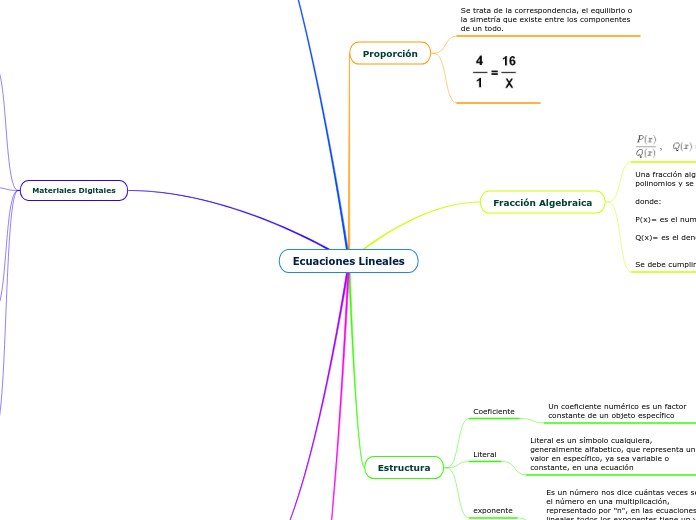 Ecuaciones Lineales