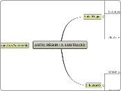 ANTIC RÈGIM I IL·LUSTRACIÓ