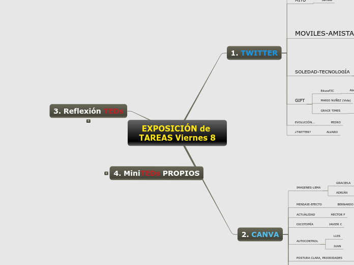 EXPOSICIÓN-Debate