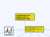 TECNOLOGÍA Y SU IMPACTO EN LA MANERA DE VIVIR