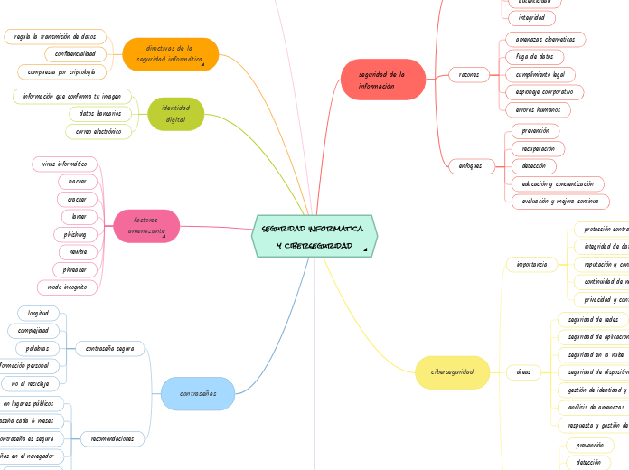 seguridad informatica y ciberseguridad


.monica-writing-entry-btn {
  position: absolute;
  right: 1px;
  bottom: 1px;
  pointer-events: all;
  cursor: pointer;
  user-select: none;
  -webkit-user-drag: none;
  display: flex;
  flex-direction: row;
  jus