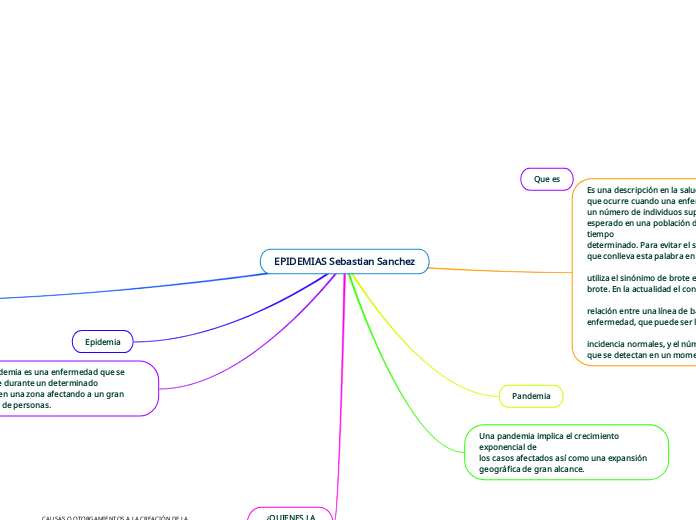 EPIDEMIAS Sebastian Sanchez