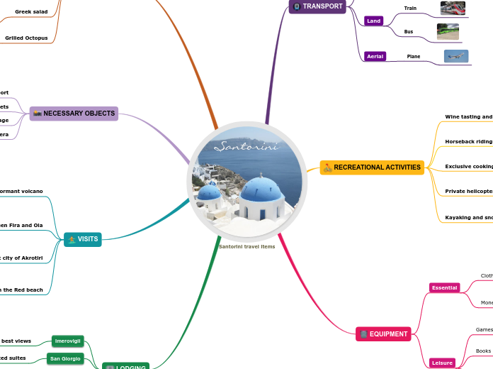 Santorini travel items