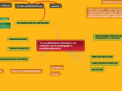 "La problemática docente y su relación con la pedagogía y multidisciplinaria"