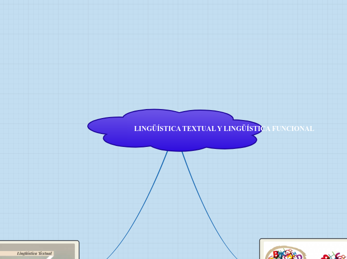 LINGÜÍSTICA TEXTUAL Y LINGÜÍSTICA FUNCIONAL