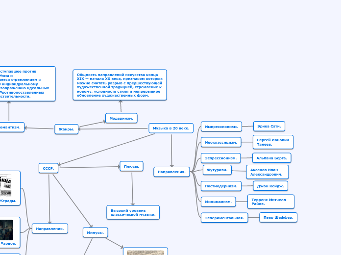 Музыка в 20 веке.