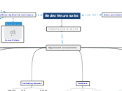 redes neuronales