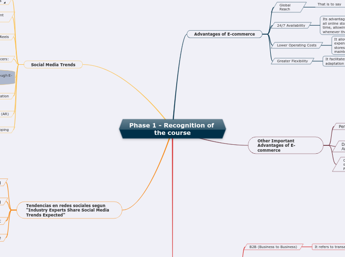 Phase 1 - Recognition of the course