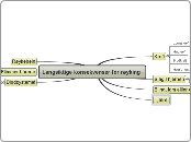 Langsiktige konsekvenser for røyking