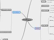 SBIP-Maping-2-Feuille  1