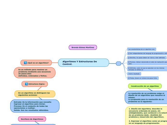 Algoritmos Y Estructuras De Control.