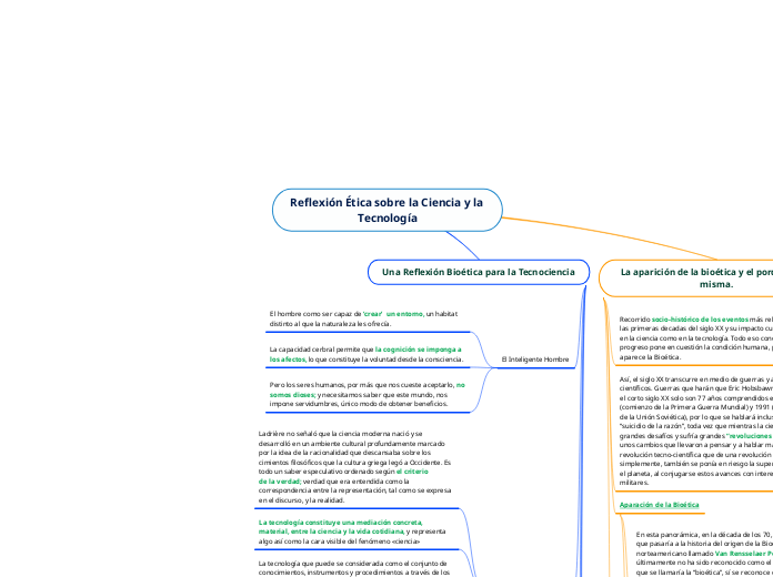 Reflexión Ética sobre la Ciencia y la Tecnología