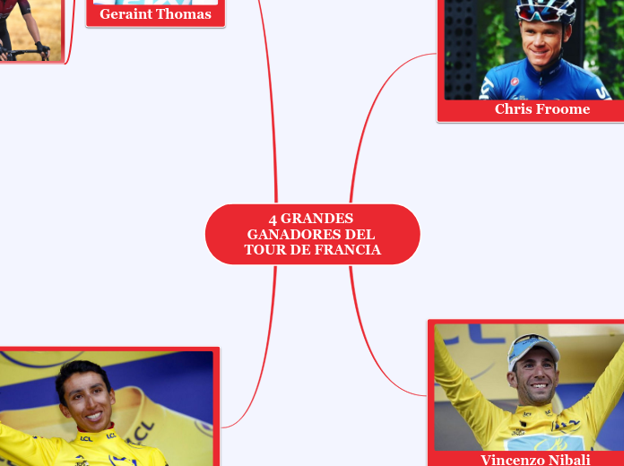 4 GRANDES GANADORES DEL TOUR DE FRANCIA