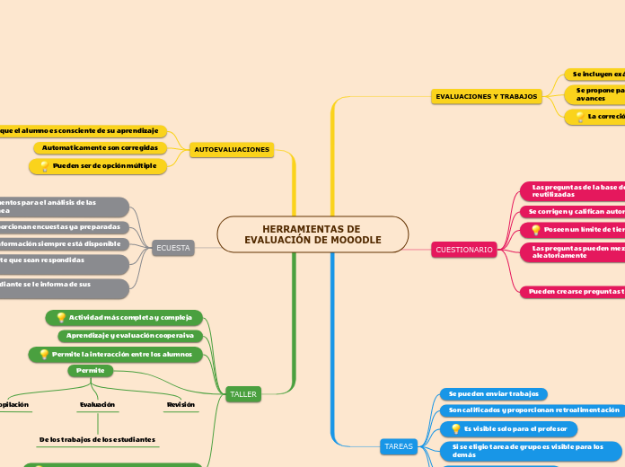 HERRAMIENTAS DE EVALUACIÓN DE MOOODLE