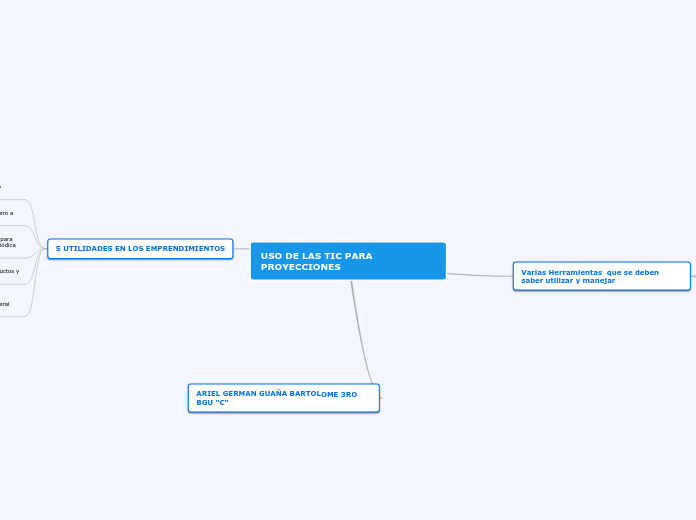 USO DE LAS TIC PARA PROYECCIONES