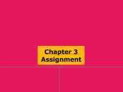 Chapter 3 assignment