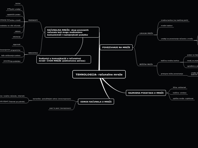 TEHNOLOGIJA- računalne mreže- Roko Šćetko
