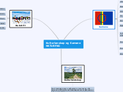 Naturfag/kulturlanskap og samane
