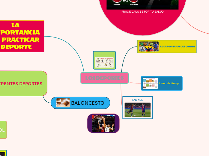 LOS DEPORTES