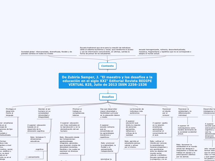 De Zubiría Samper, J. "El maestro y los desafíos a la educación en el siglo XXI" Editorial Revista REDIPE VIRTUAL 825, Julio de 2013 ISSN 2256-1536