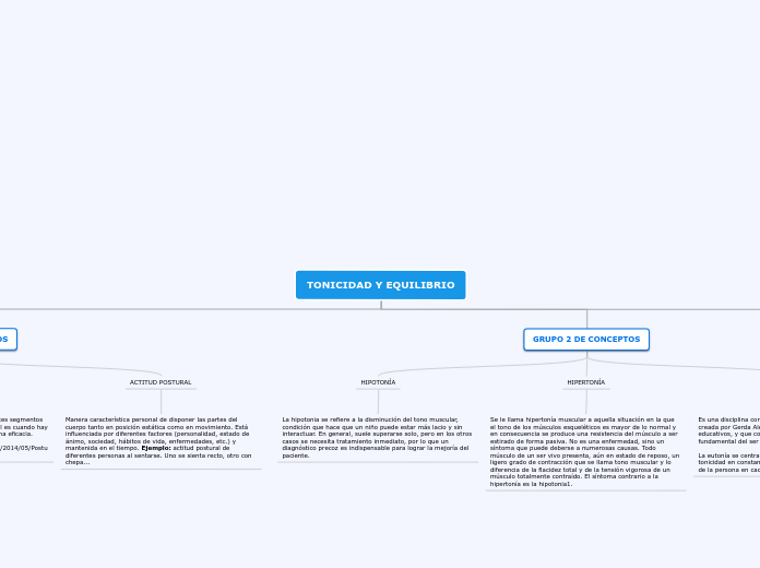 TONICIDAD Y EQUILIBRIO