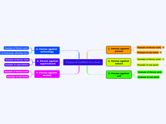 FORMACION ETICA