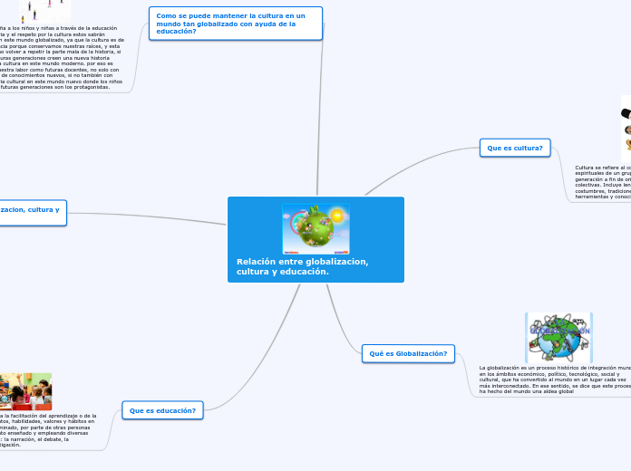 Relación entre globalizacion, cultura y educación.