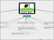 COLANTA