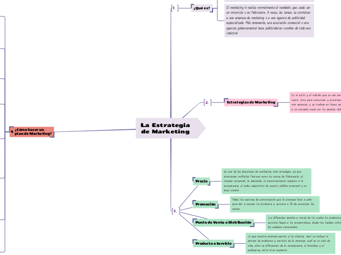 La Estrategia 
de Marketing 