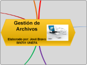 Gestión de Archivos.