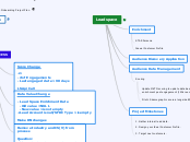 Leadspace