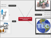 GLOBALIZACION DE LA ECONOMIA