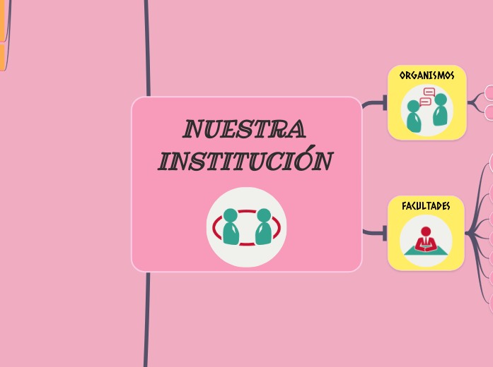 NUESTRA INSTITUCIÓN 