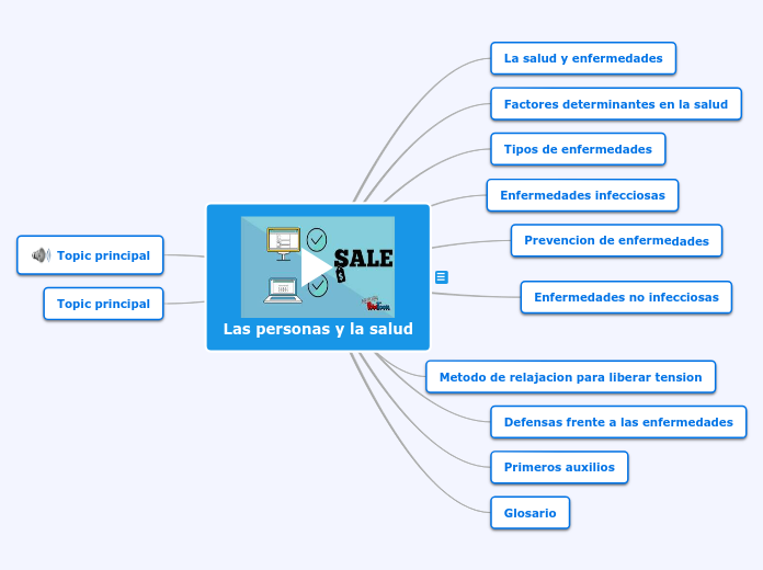 la salud y enfermedades