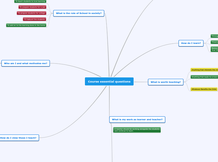 Course essential questions