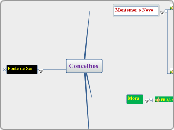 CIBE Concelhos 