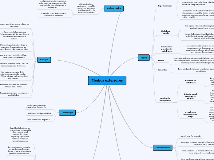 Medios exteriores