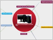 Hardware/Computadora Personal (PC)