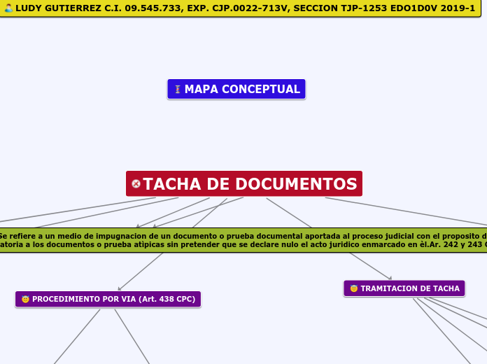 TACHA DE INSTRUMENTOS