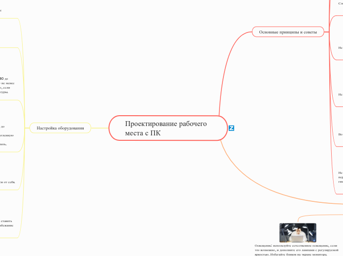 Проектирование рабочего места с ПК 