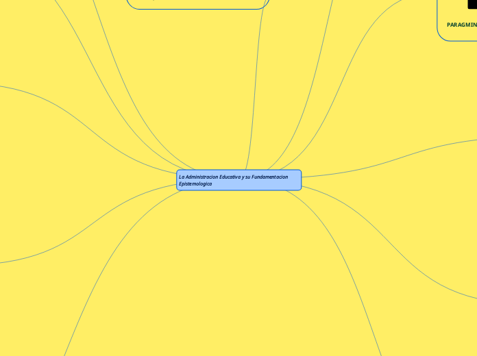 La Administracion Educativa y su Fundamentacion Epistemologica